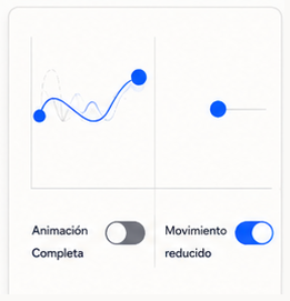 Movimiento reducido